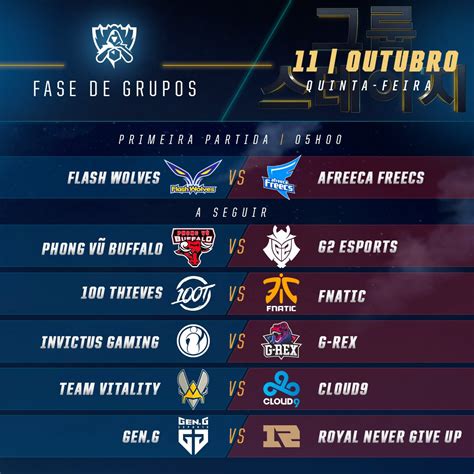 lol esports br.